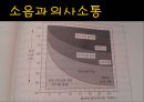 소음소음의 영향소음의 정의소음성 난청소음성 청력손실 6페이지