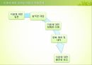 부모이혼이혼가정자녀이혼률의 증가아동의 심리행동적응 6페이지