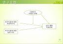 부모이혼이혼가정자녀이혼률의 증가아동의 심리행동적응 7페이지