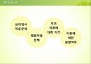 부모이혼이혼가정자녀이혼률의 증가아동의 심리행동적응 10페이지