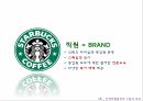 인적자원관리기업의 성과중소기업의 인적자원스타벅스 인적자원 사례 5페이지