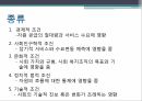 일반환경의 개념과 종류과업환경의 개념과 종류국내 금융기관이 직면한 일반환경국내 금융기관이 직면한 과업환경 4페이지