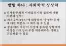 정리와 대안시장 지배 사회기업의 사회적 책임론사회의 저항운동사회학적 상상력행위와 구조 12페이지