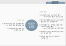 정년연장과 청년실업정년연장제도임금피크제 14페이지