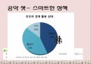 저출산과 고령화우리나라 인구변화고령화 문제점사회보장 부담경제의 양극화보육시설 확충 8페이지