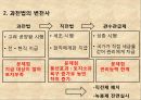 조선의 토지제도와 수취제도과전법 등장과전법의 변천사조선의 조세조선의 공납 4페이지