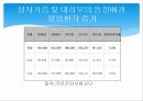 정자기증과 대리부정자기증대리부정자기증과 대리부 비교 4페이지