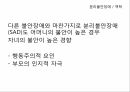 정신건강사회불안PTSD분리불안장애분리불안장애(SAD) 4페이지