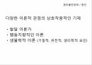 정신건강사회불안PTSD분리불안장애분리불안장애(SAD) 6페이지