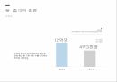 종교의 기능종교의 정의종교의 종류종교 역사한국 종교의 역사 4페이지