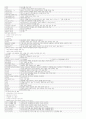 [컴퓨터/통신] 기계제작법  7페이지