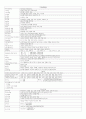 기계제작법(객관식) 1페이지