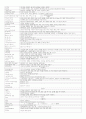 기계제작법(객관식) 11페이지