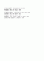 프로이트의 인간관을 기초로 하여 프로이트 이론의 주요개념을 제시하고 이를 각각 설명하세요 7페이지