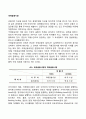 [비즈니스/경제] 국제금융시장  1페이지