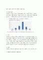 자원봉사활동의 특성 중 무급성(무보수성)은 중요 특성중 하나로 논의되고 있다 그러나 자원봉사활동에 필요한 소정의 활동비는 어떻게 보아야 하는지 자원봉사의 무급성과 관련된 사항을 논하시오 3페이지