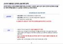숫자로 경영하라-미국의 금융개혁과 시가평가제를 둘러싼 논란 5페이지