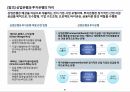 숫자로 경영하라-미국의 금융개혁과 시가평가제를 둘러싼 논란 6페이지