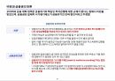 숫자로 경영하라-미국의 금융개혁과 시가평가제를 둘러싼 논란 7페이지