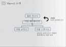 마블-미디어 문화 기업 분석 과제 PPT 5페이지