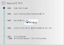 마블-미디어 문화 기업 분석 과제 PPT 8페이지