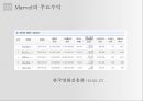 마블-미디어 문화 기업 분석 과제 PPT 16페이지