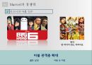 마블-미디어 문화 기업 분석 과제 PPT 19페이지