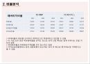 경영분석 CGV 4P분석 비율분석 7페이지