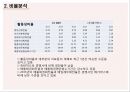 경영분석 CGV 4P분석 비율분석 8페이지