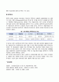 [해외시장진입방법] 관리계약 턴키계약 BOT방식 3페이지