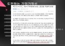이스트소프트의 개요 및 기업가정신 15페이지