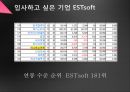 이스트소프트의 개요 및 기업가정신 20페이지