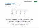 마이다스아이티 기업현황 및 경쟁사 분석 9페이지