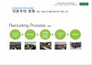 마이다스아이티 기업현황 및 경쟁사 분석 14페이지