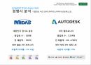 마이다스아이티 기업현황 및 경쟁사 분석 24페이지