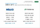 마이다스아이티 기업현황 및 경쟁사 분석 29페이지