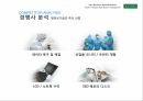 마이다스아이티 기업현황 및 경쟁사 분석 30페이지