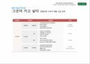 마이다스아이티 기업현황 및 경쟁사 분석 33페이지