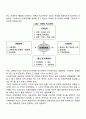 [국제마케팅관리] 국제마케팅의 본질 국제마케팅 전략개발(글로벌마케팅믹스전략 마케팅전략의 표준화와 차별화) 3페이지