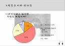 데이문화와 청소년문화의 보고서 6페이지