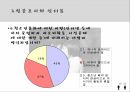 데이문화와 청소년문화의 보고서 8페이지
