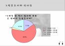 데이문화와 청소년문화의 보고서 12페이지