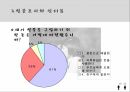 데이문화와 청소년문화의 보고서 13페이지