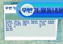 [공학설계]기능성보온병 설계보고서 6페이지