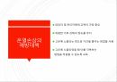 열사병 일사병 열탈진 여름 호발 질환 증상 원인 응급처치 교육 18페이지