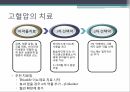 고혈압 진단 및 치료법 고혈압 질환 교육 15페이지