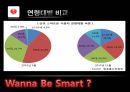 스마트폰 시장분석 보고서-스마트폰 시장분석 및 향후 추진방향 7페이지
