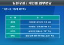 유공압 시스템 공기압을 이용한 맞춤신발 설계보고서 4페이지
