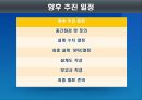 유공압 시스템 공기압을 이용한 맞춤신발 설계보고서 14페이지