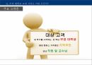 공업경영학 교내서점 사업계획서 보고서 6페이지
